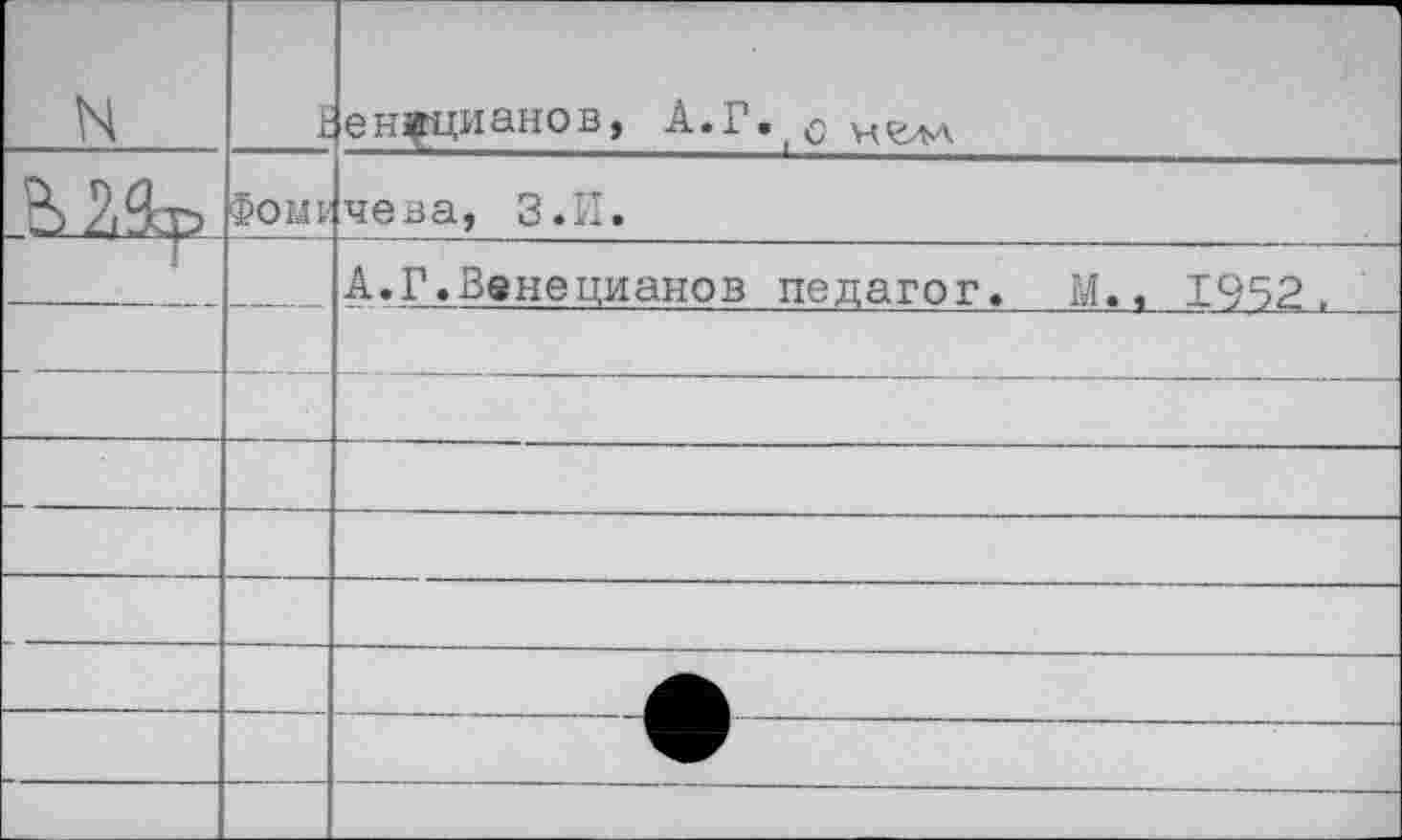 ﻿N	1	ен^цианов, А.Г. сиг4Л
	ФОШ'	чева, З.И.
		А.Г.Венецианов педагог. М., 1952,
		
		
		
		
		
		
		
		